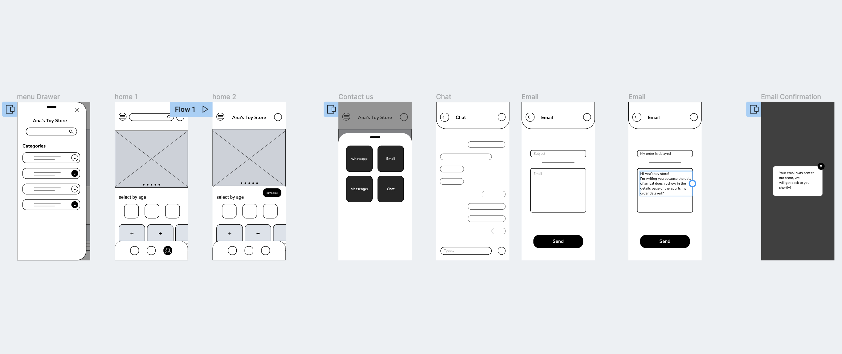 Wireframes