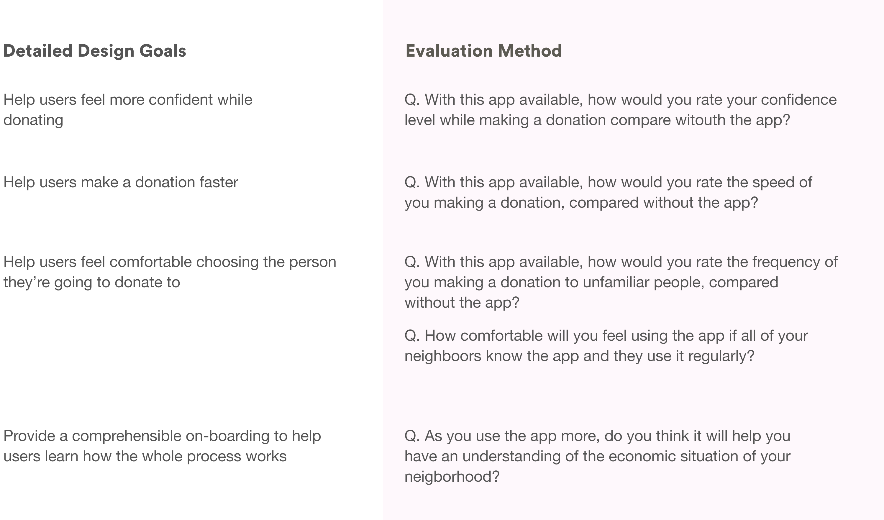 Evaluation Metrics